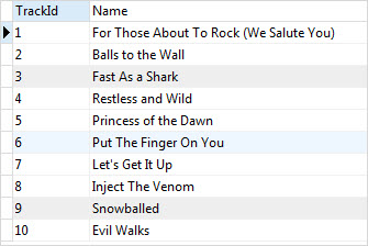 SQLite LIMIT 10 tracks