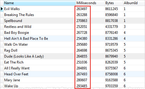 Sqlite where string