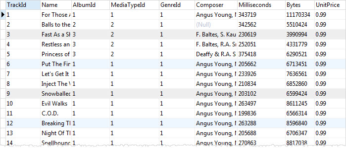 Sqlite show tables