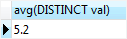 SQLite AVG DISTINCT example