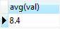 SQLite AVG numeric values example