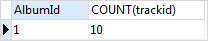 SQLite HAVING with WHERE clause