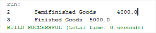 SQLite Java Query with Parameters Example