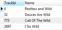 SQLite LIKE example