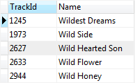 SQLite LIKE percent sign wildcard