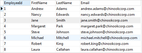 SQLite Update all Rows Example