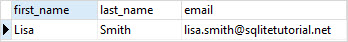 SQLite index example