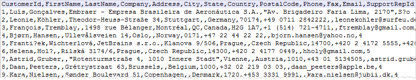 SQLite Export CSV Result Customers Data