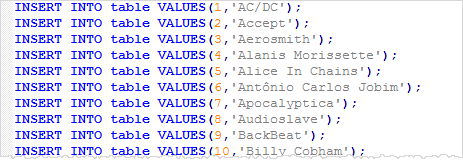 Somente dados de despejo SQLite