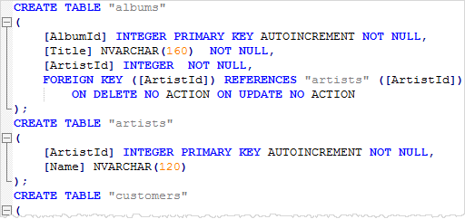 How To Use The Sqlite Dump Command