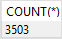 SQLite Aggregate Functions - COUNT example