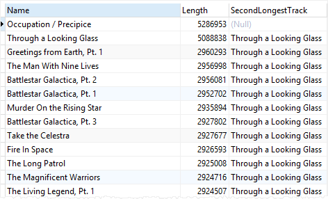 SQLite Nth_Value Over Result Example