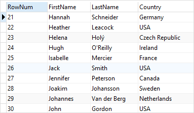 SQLite ROW_NUMBER Pagination example