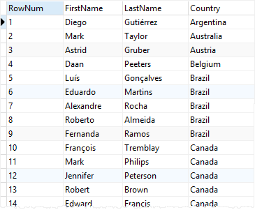 SQLite ROW_NUMBER with ORDER BY example