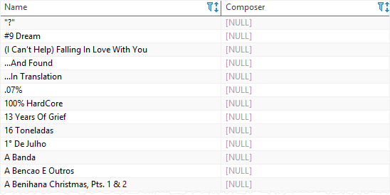 SQLite IS NULL example