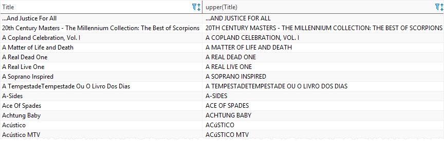 SQLite UPPER Example