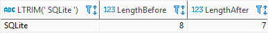 SQLite string functions - LTRIM function