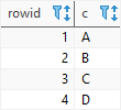 Understanding The Sqlite Autoincrement