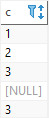 SQLite COUNT Function: Count Items In A Group