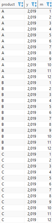 sqlite inner join order by sqlite inner join order by